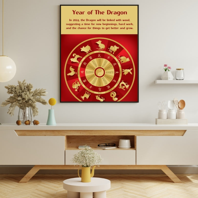 Dragon Poster - Zodiac Poster - Chinese New Year